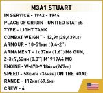 COBI 3048 - M3 Stuart (Company of Heroes 3)