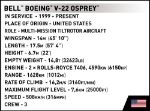 Cobi 5836 Bell-Boeing V-22 Osprey