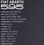 Cobi 24354 - Fiat Abarth 595