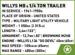 COBI WW2 2297 - Willys MB + TRAILER